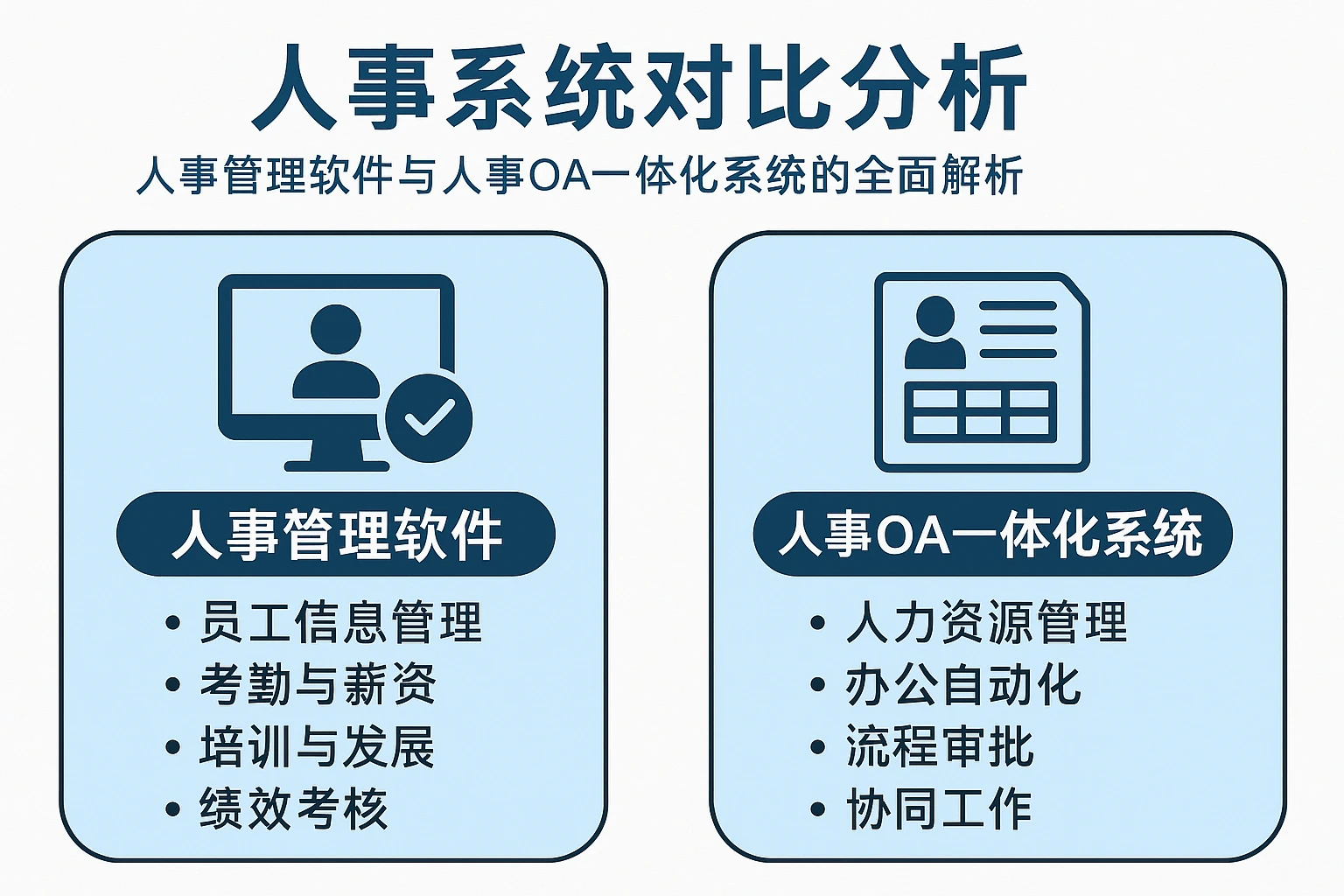 人事系统对比分析:人事管理软件与人事OA一体化系统的全面解析