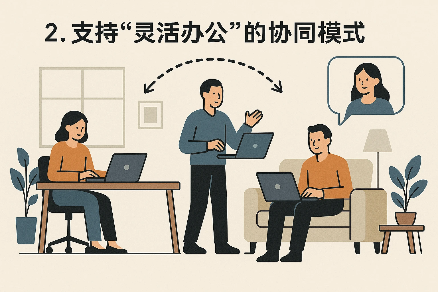 2. 支持“灵活办公”的协同模式