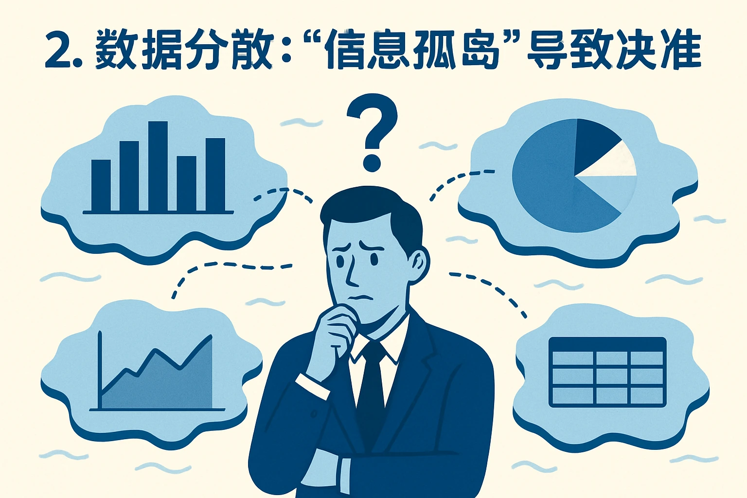 2. 数据分散：“信息孤岛”导致决策失准