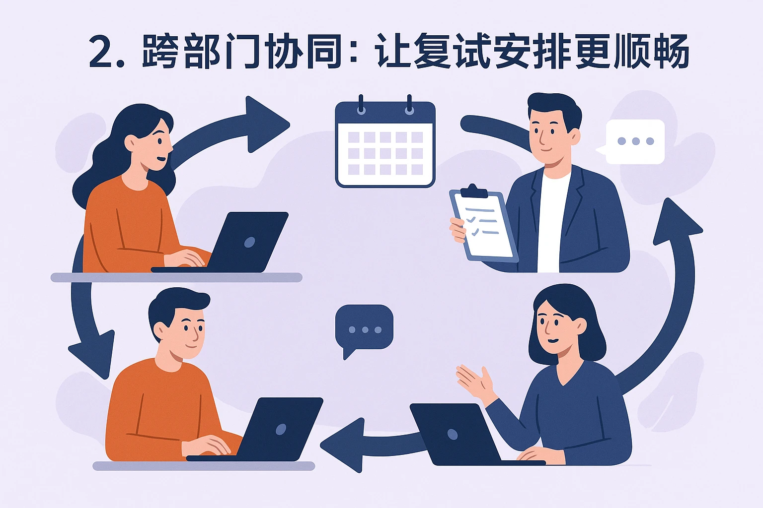2. 跨部门协同:让复试安排更顺畅