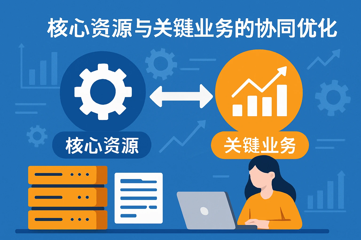 核心资源与关键业务的协同优化