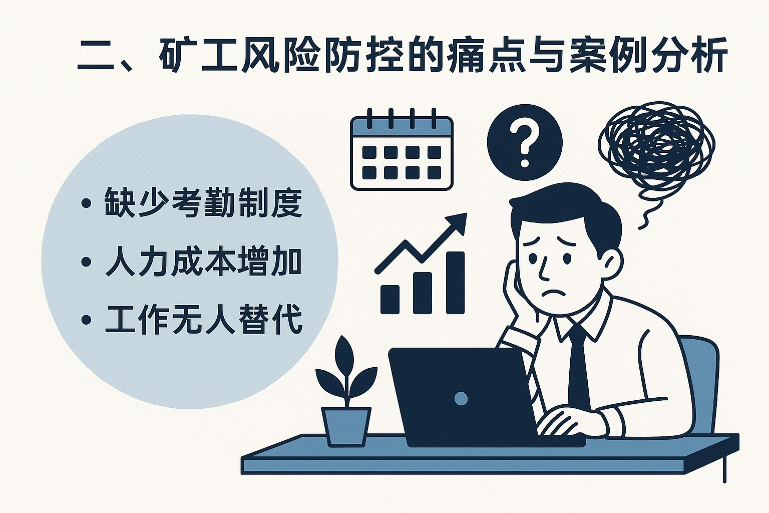 二、旷工风险防控的痛点与案例分析