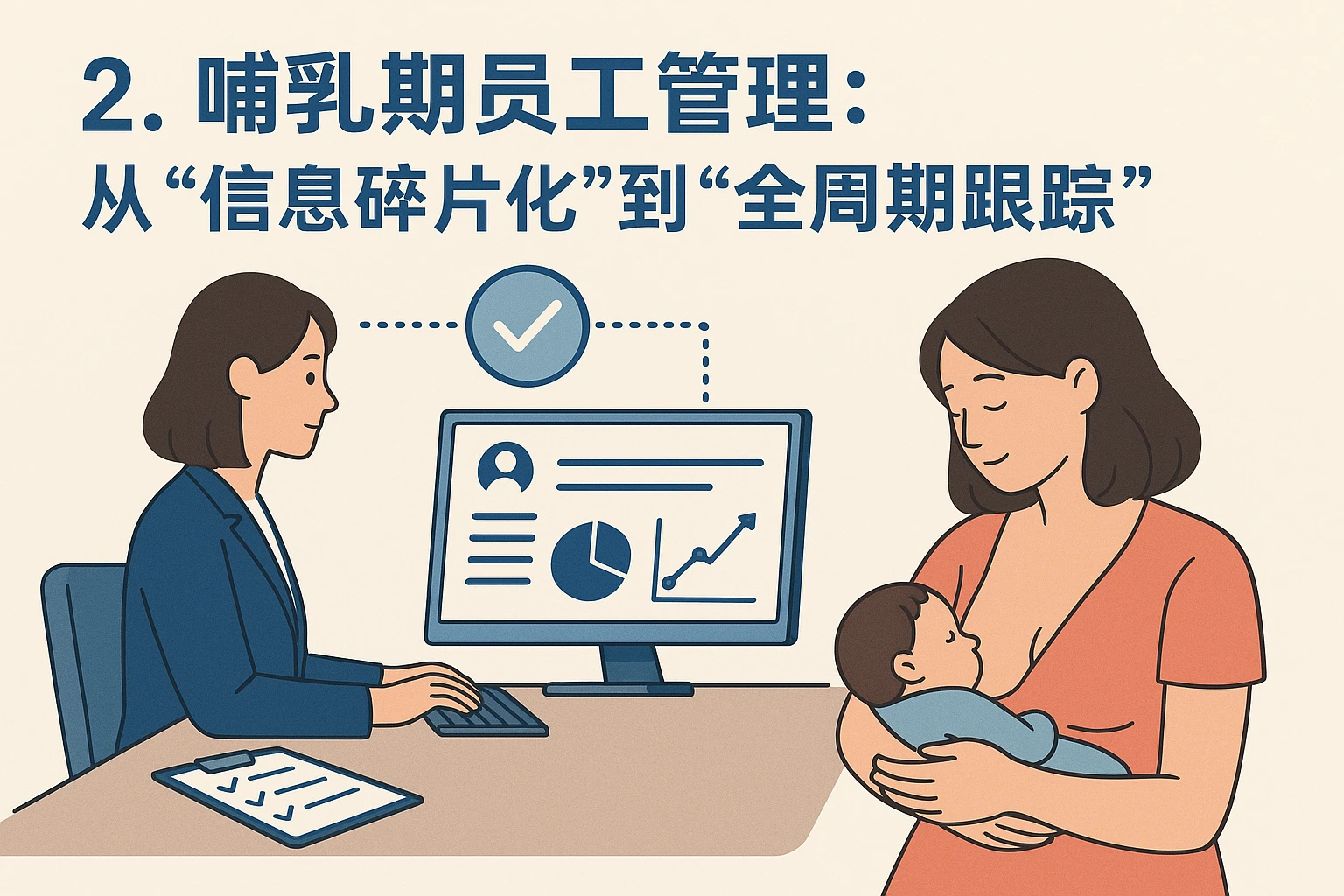 2. 哺乳期员工管理:从“信息碎片化”到“全周期跟踪”
