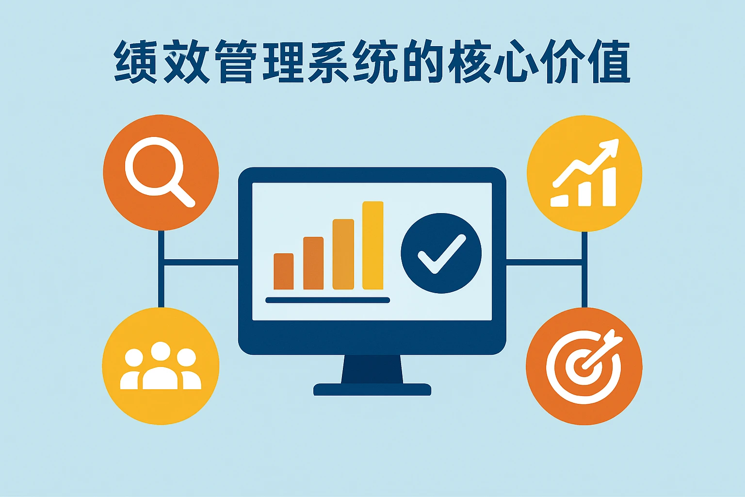 绩效管理系统的核心价值