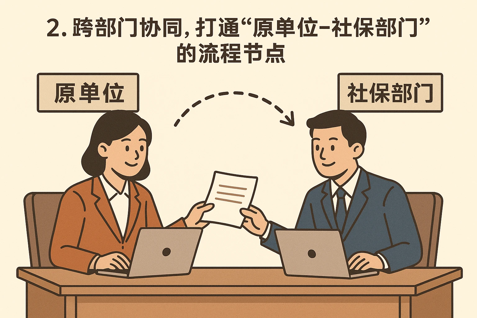 2. 跨部门协同,打通“原单位-社保部门”的流程节点