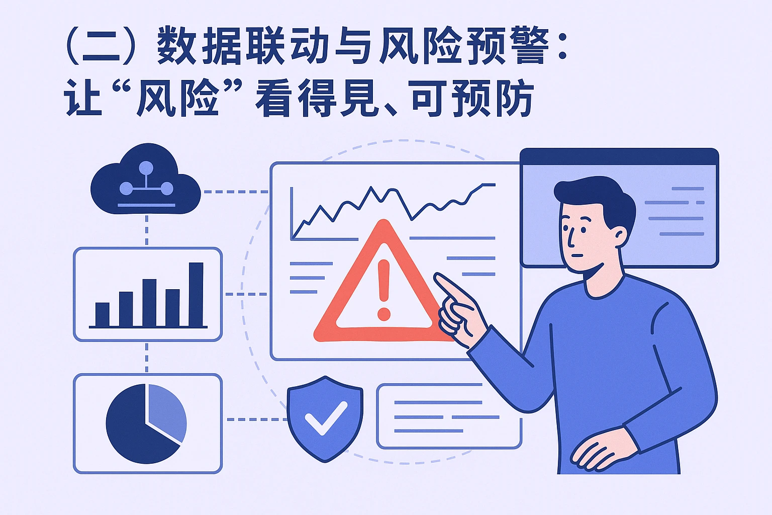 （二）数据联动与风险预警：让“风险”看得见、可预防