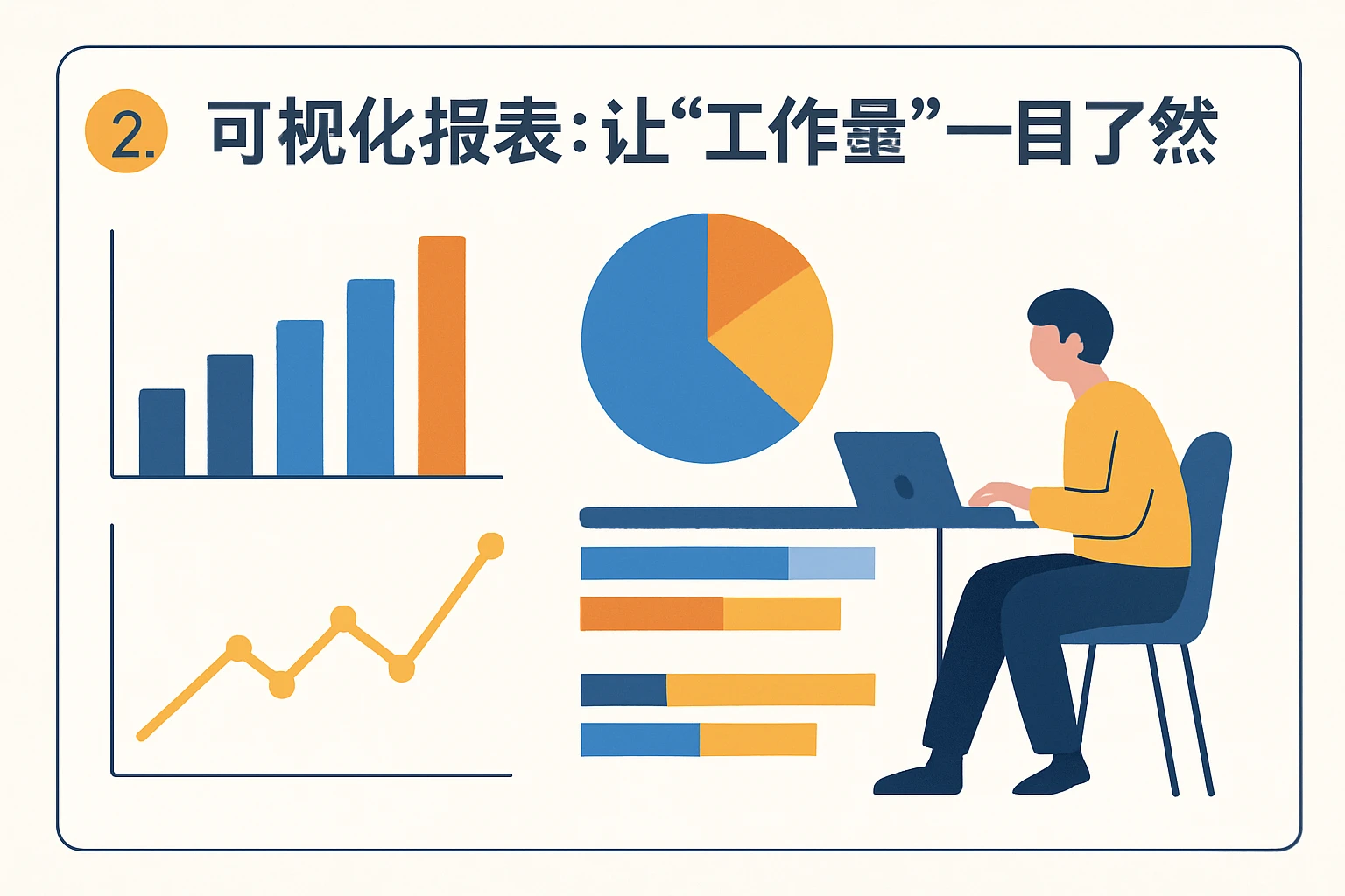 2. 可视化报表:让“工作量”一目了然