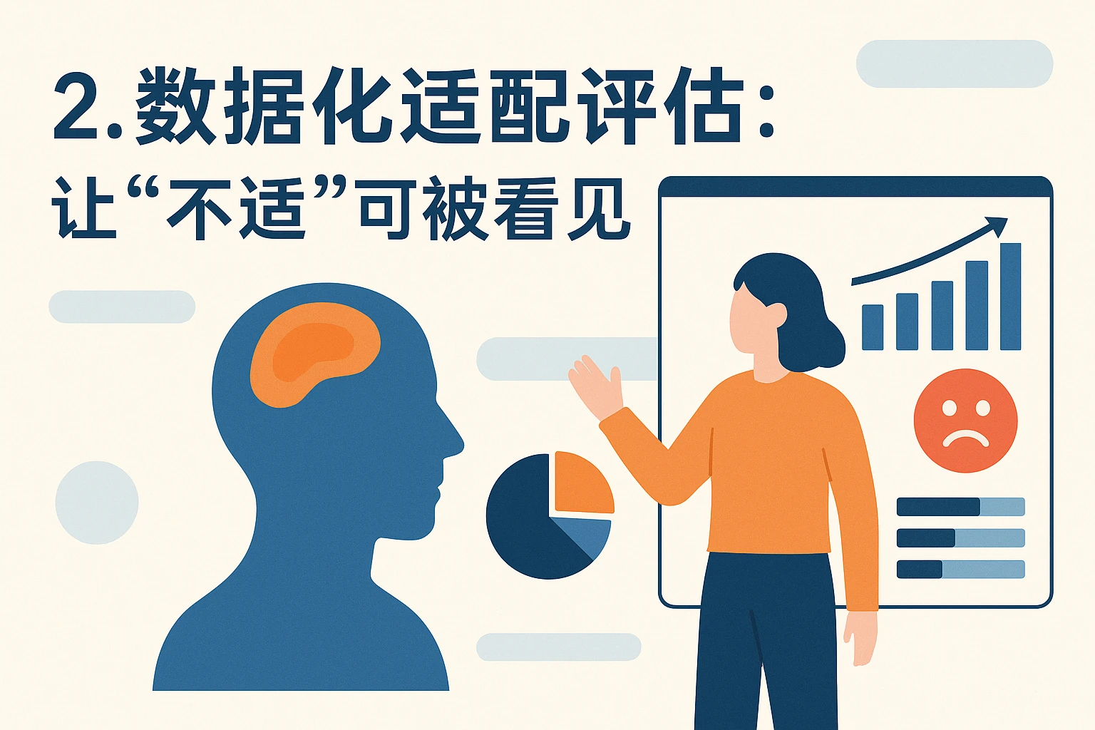 2. 数据化适配评估:让“不适”可被看见