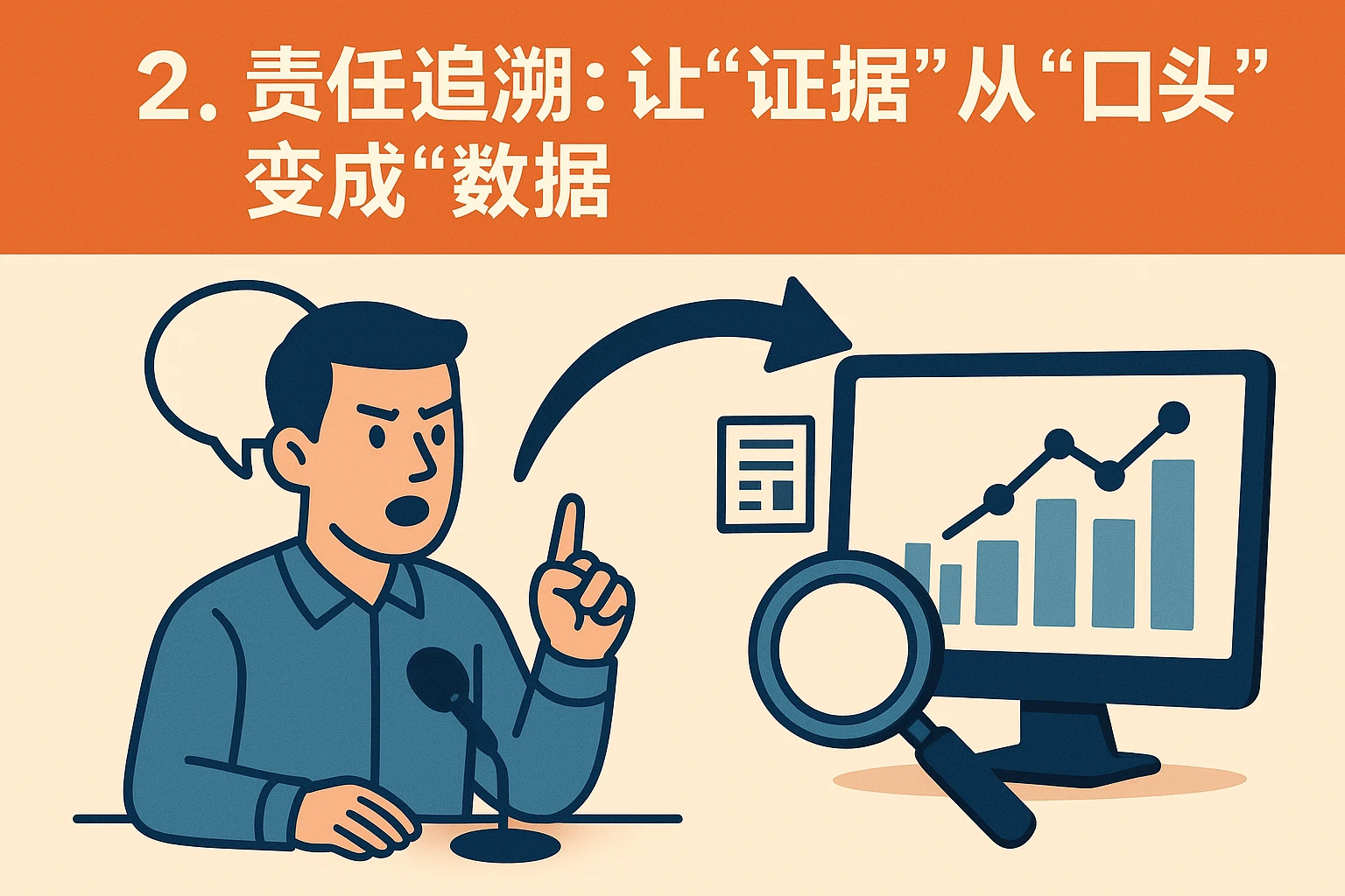 2. 责任追溯：让“证据”从“口头”变成“数据”