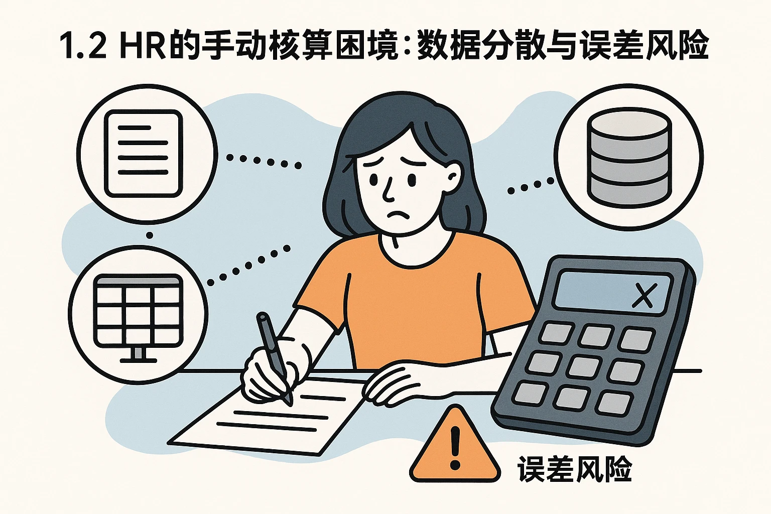 1.2 HR的手动核算困境:数据分散与误差风险
