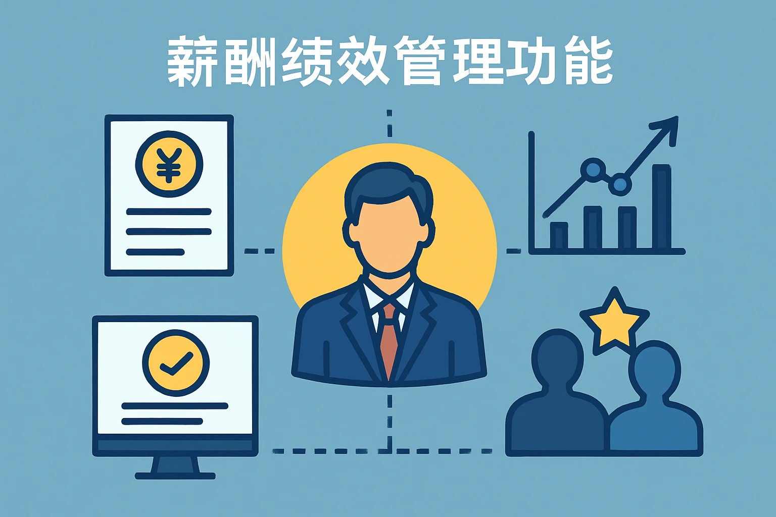 薪酬绩效管理功能