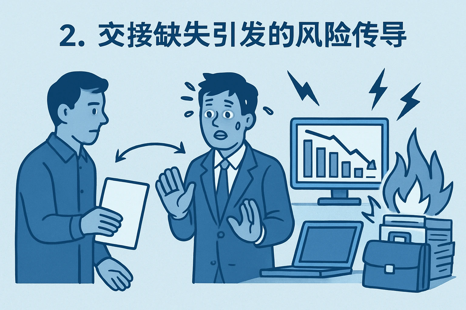 2. 交接缺失引发的风险传导
