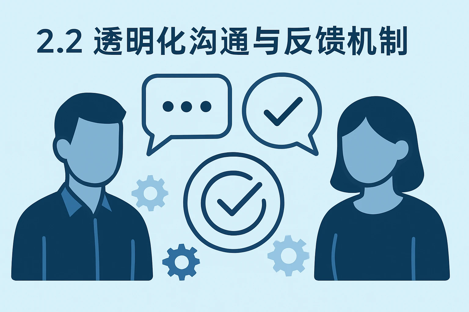 2.2 透明化沟通与反馈机制