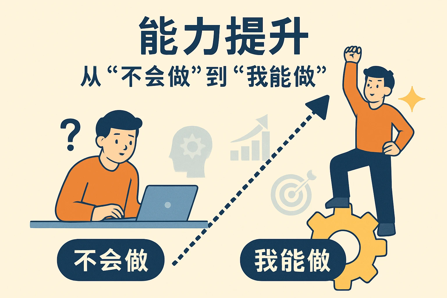 2. 能力提升:从“不会做”到“我能做”