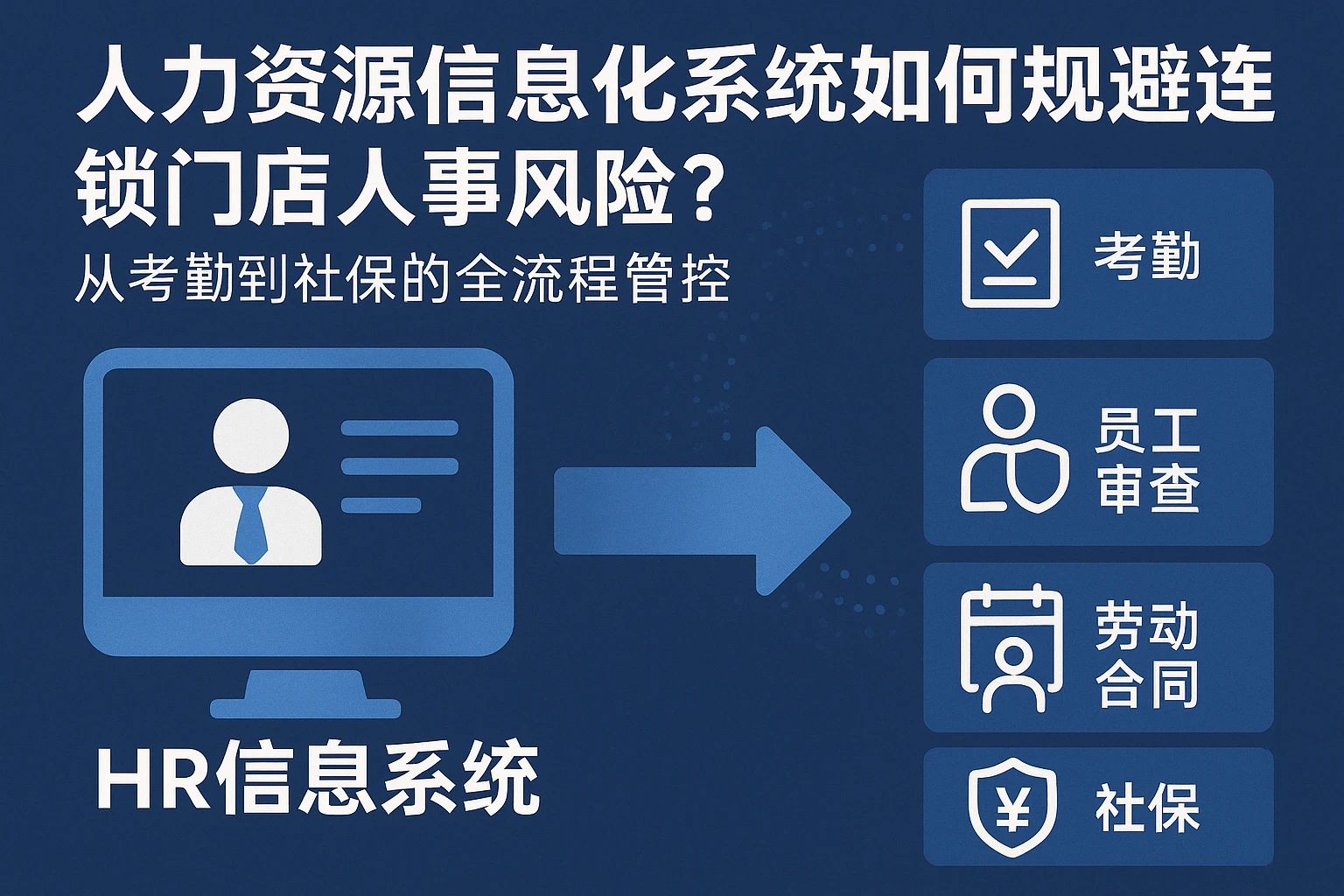 人力资源信息化系统如何规避连锁门店人事风险？从考勤到社保的全流程管控