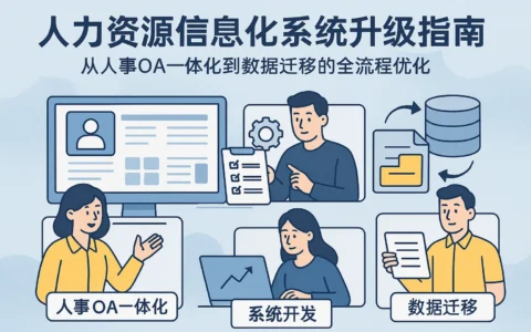 人力资源信息化系统升级指南：从人事OA一体化到数据迁移的全流程优化