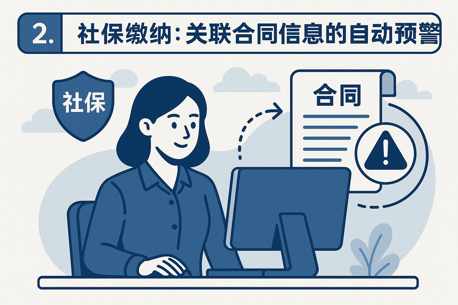 2. 社保缴纳:关联合同信息的自动预警