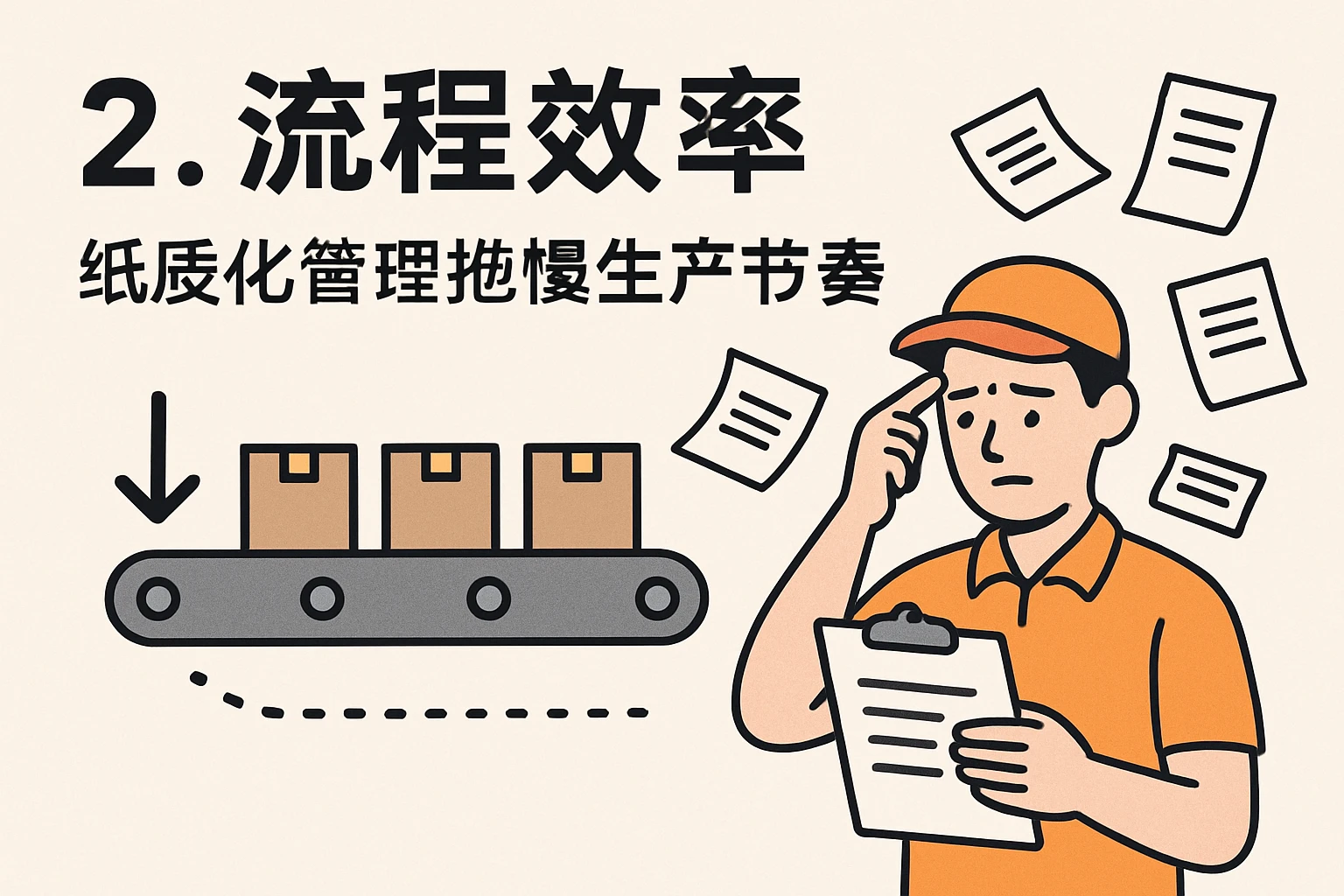 2. 流程效率:纸质化管理拖慢生产节奏
