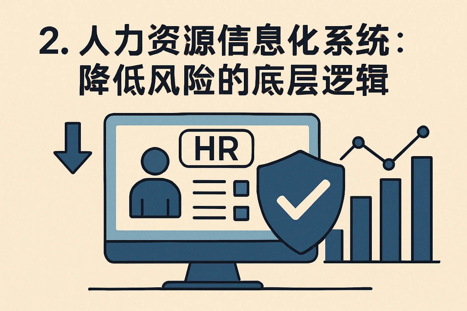 二、人力资源信息化系统：降低风险的底层逻辑