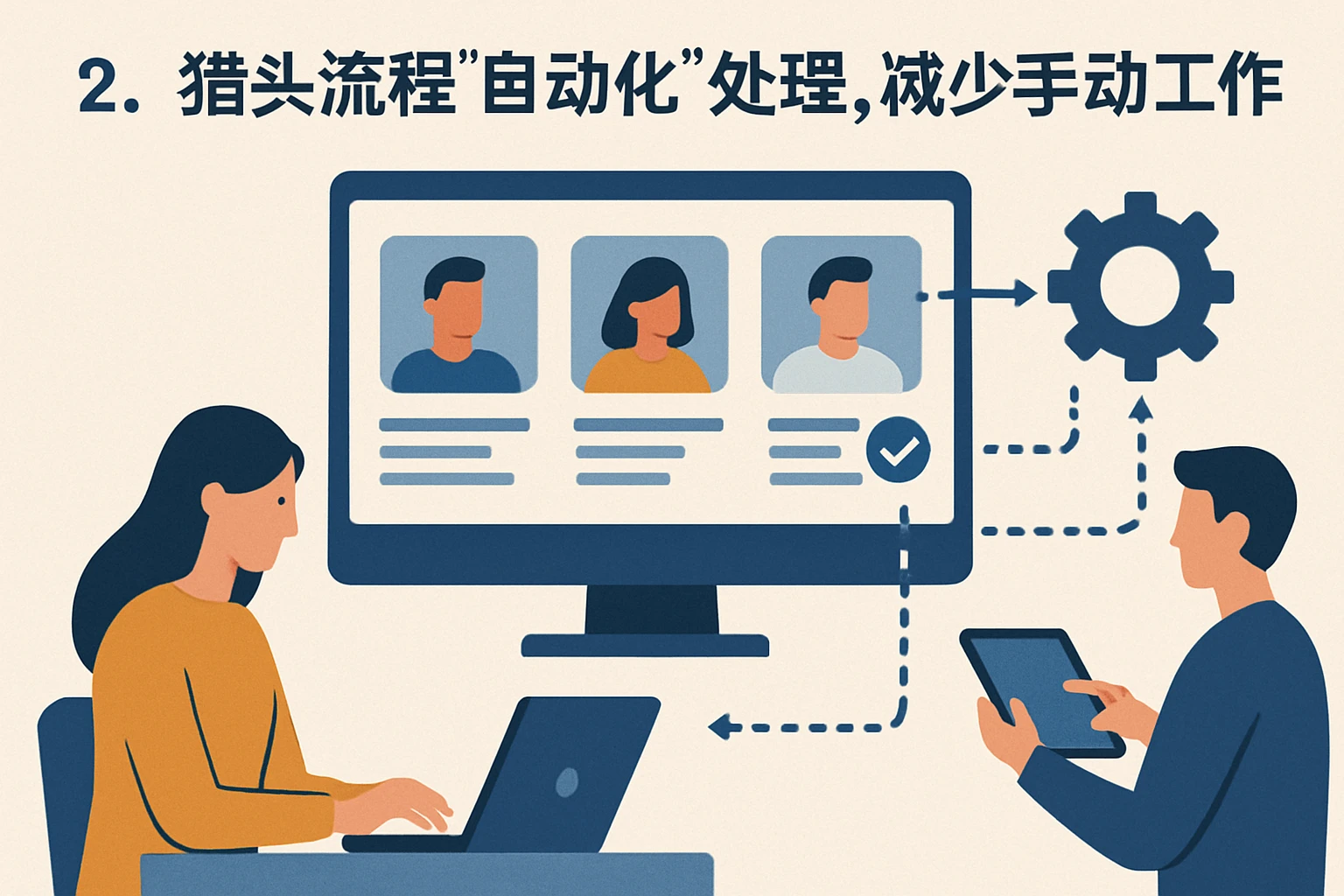 2. 猎头流程“自动化”处理，减少手动工作量