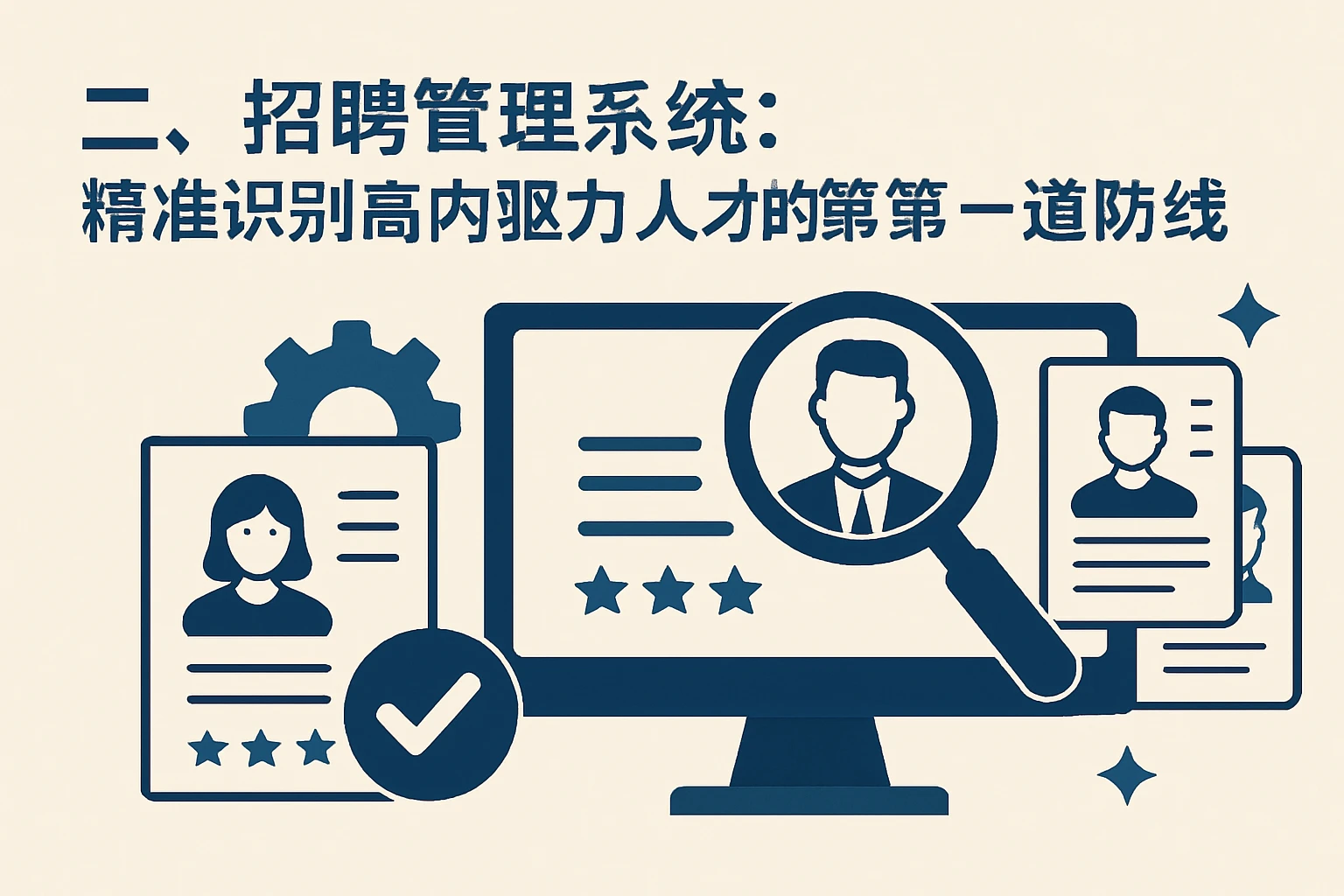 二、招聘管理系统：精准识别高内驱力人才的第一道防线