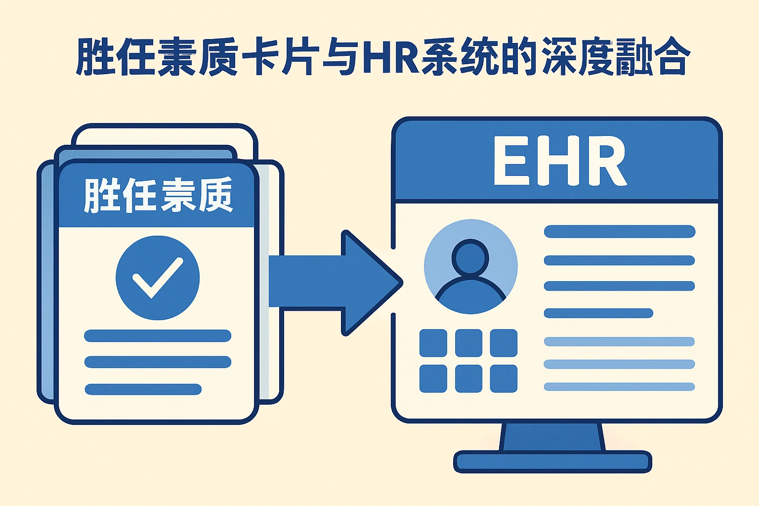 胜任素质卡片与ehr系统的深度融合
