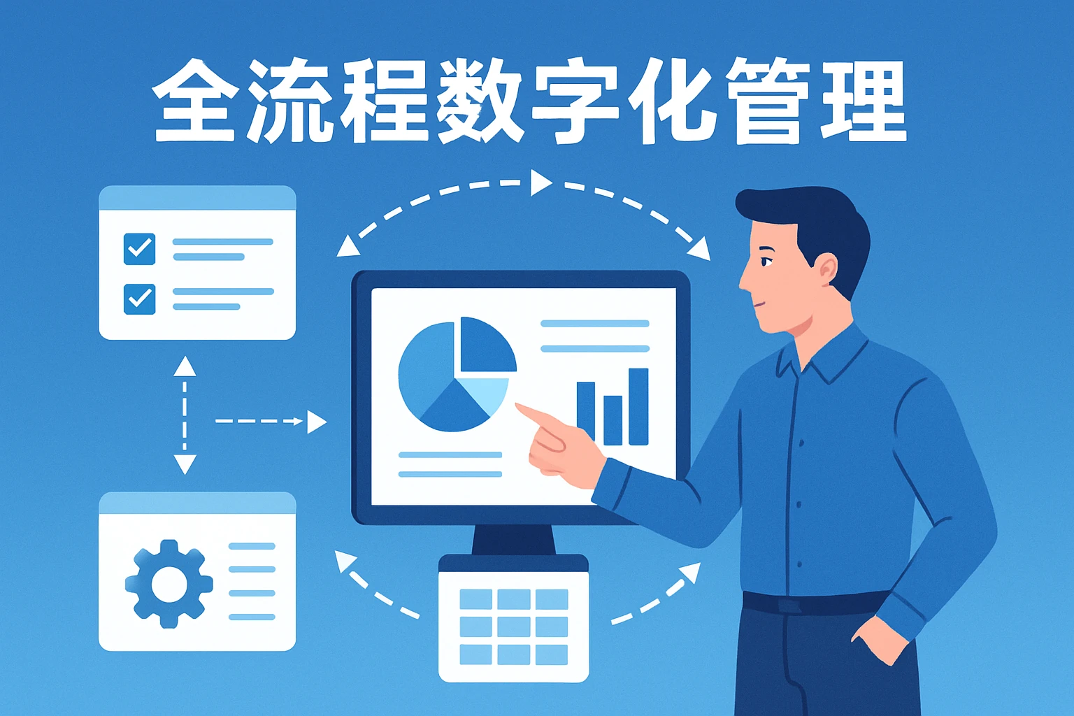 全流程数字化管理