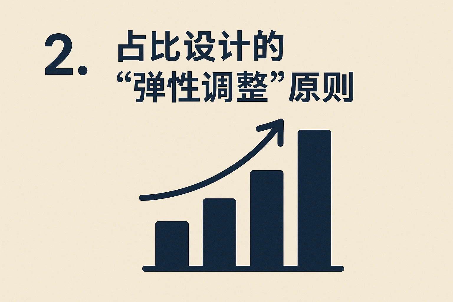 2. 占比设计的“弹性调整”原则