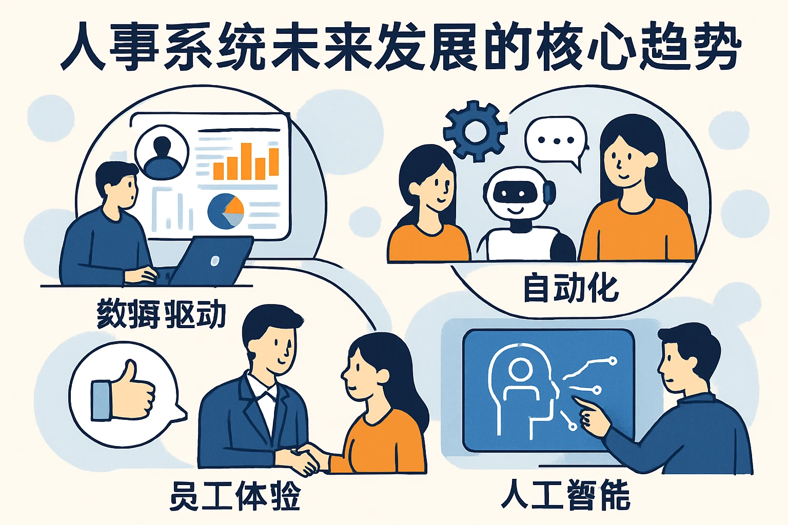 人事系统未来发展的核心趋势