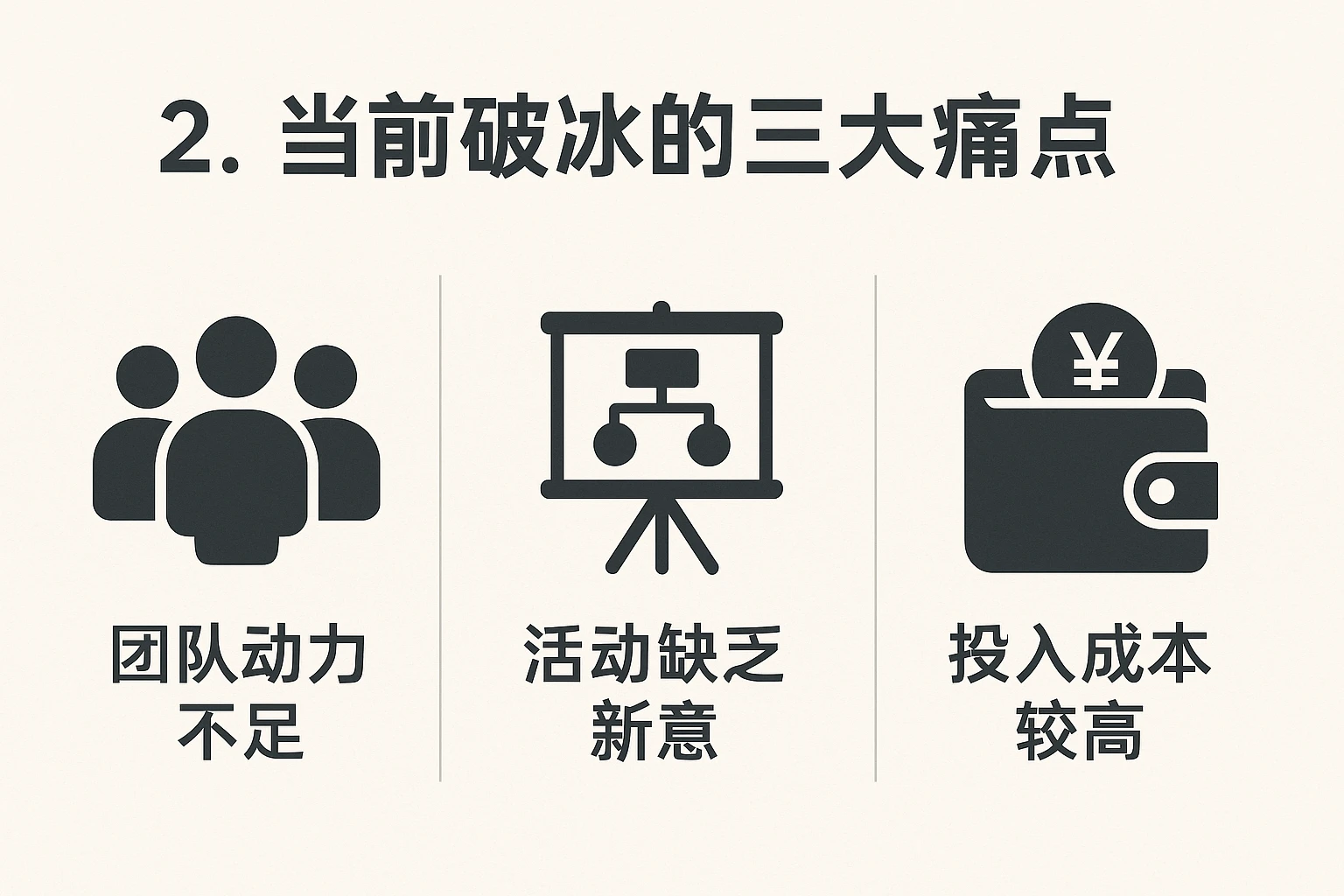 2. 当前破冰的三大痛点