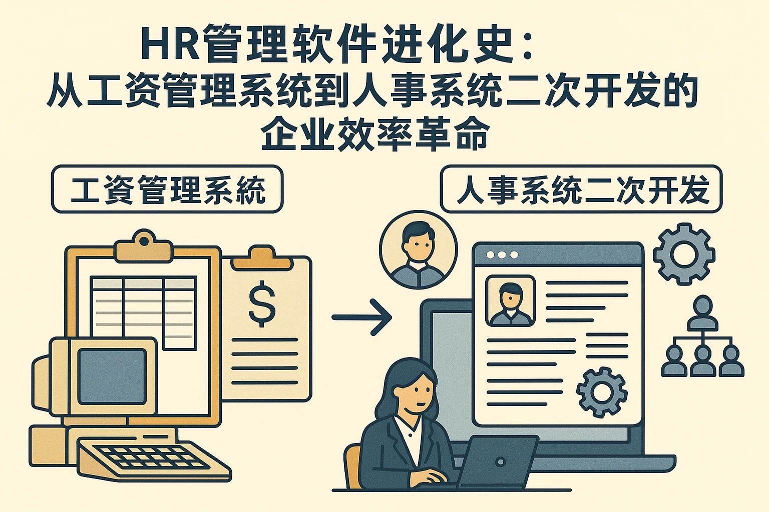 HR管理软件进化史：从工资管理系统到人事系统二次开发的企业效率革命