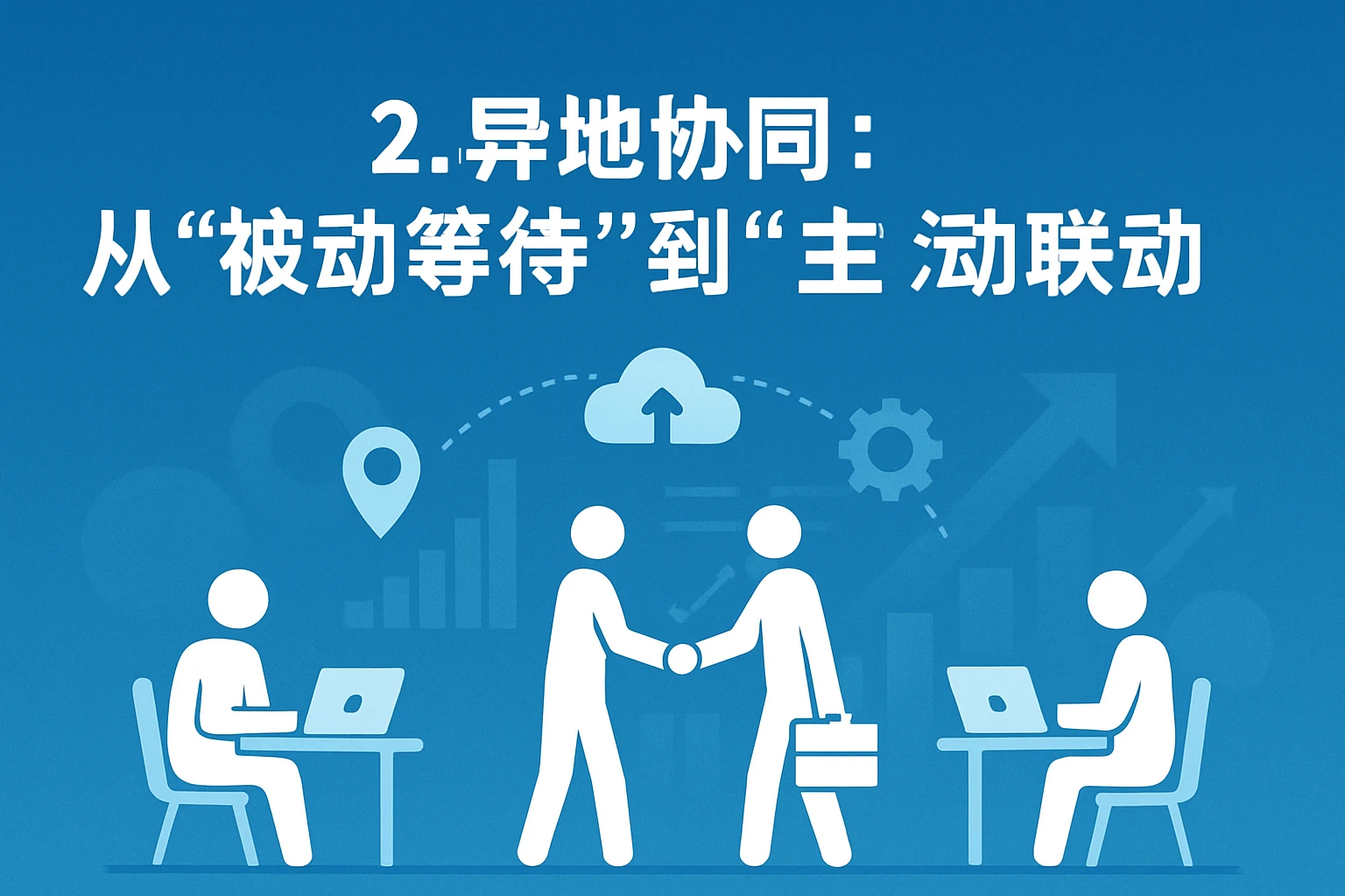 2. 异地协同：从“被动等待”到“主动联动”