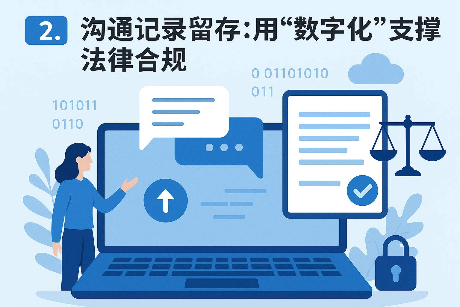 2. 沟通记录留存：用“数字化”支撑法律合规