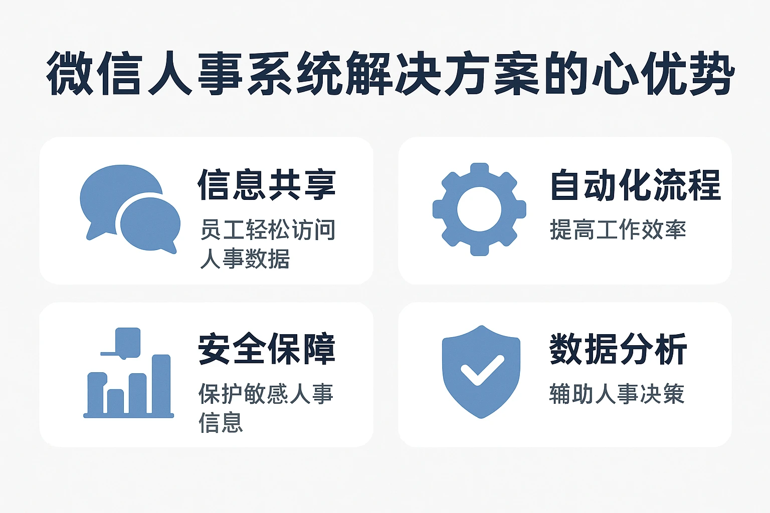 微信人事系统解决方案的核心优势