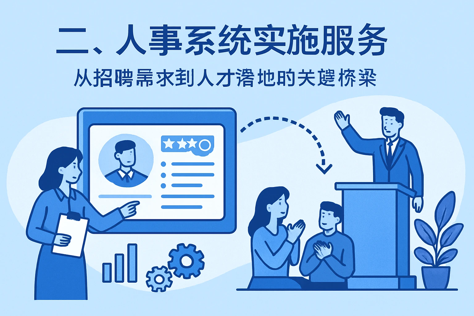 二、人事系统实施服务：从招聘需求到人才落地的关键桥梁