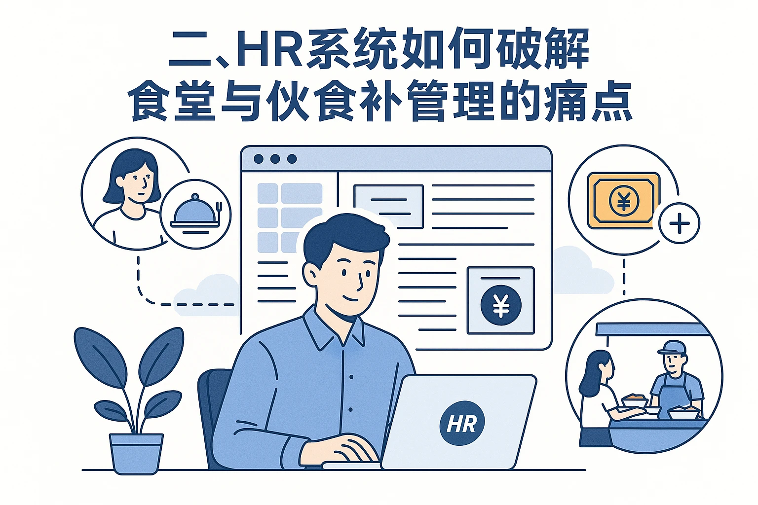 二、HR系统如何破解食堂与伙食补管理的痛点
