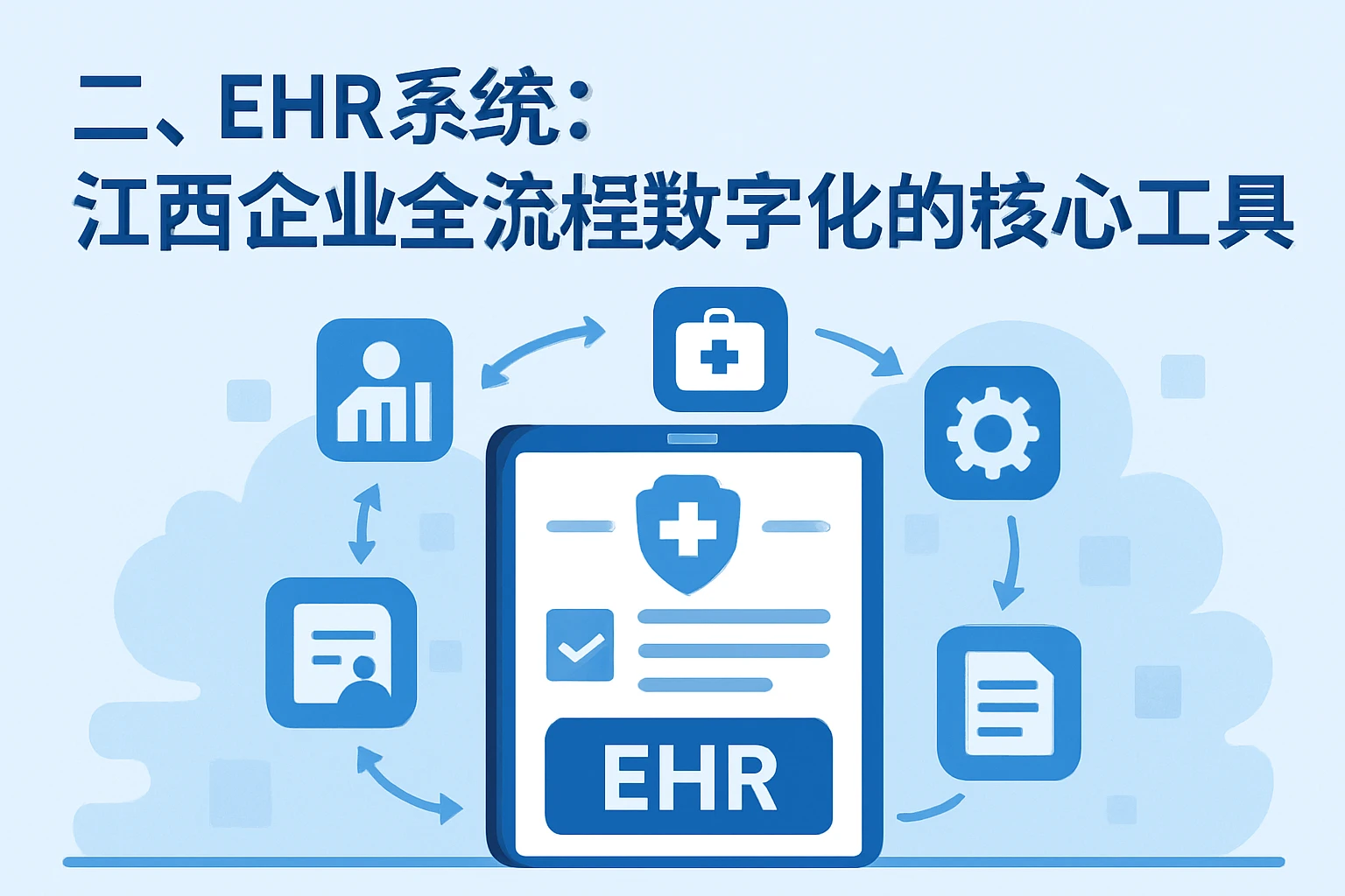 二、EHR系统:江西企业全流程数字化的核心工具