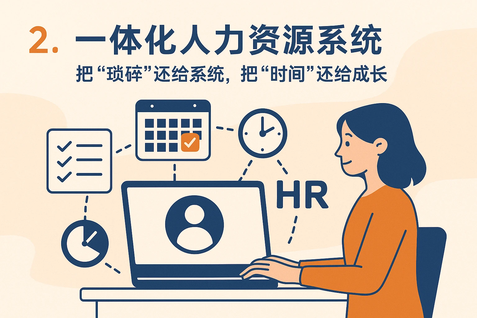 二、一体化人力资源系统:把“琐碎”还给系统,把“时间”还给成长