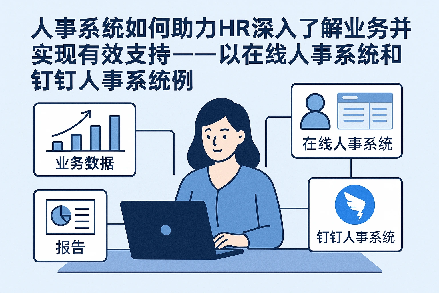 人事系统如何助力HR深入了解业务并实现有效支持——以在线人事系统和钉钉人事系统为例