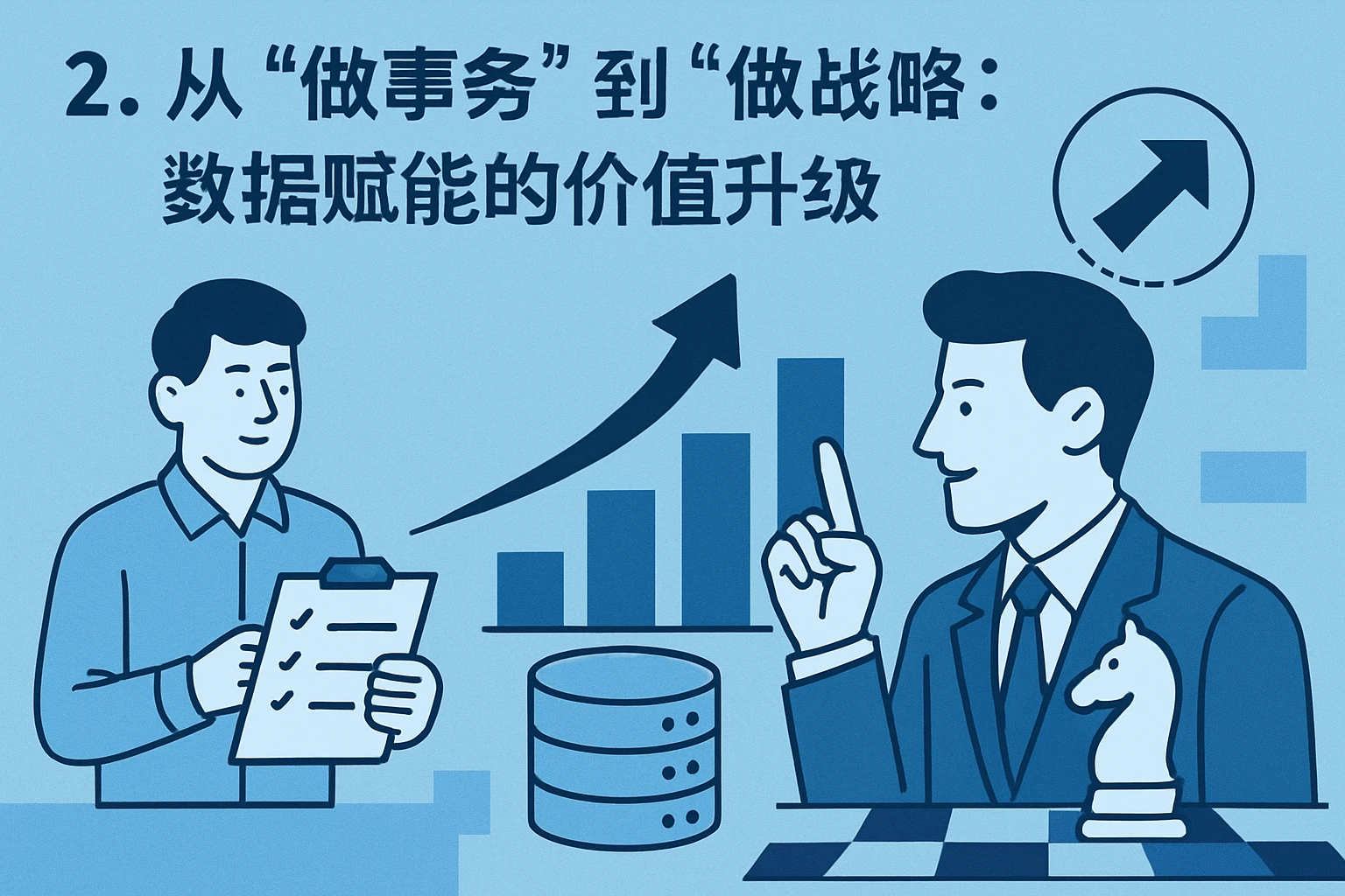 2. 从“做事务”到“做战略”：数据赋能的价值升级