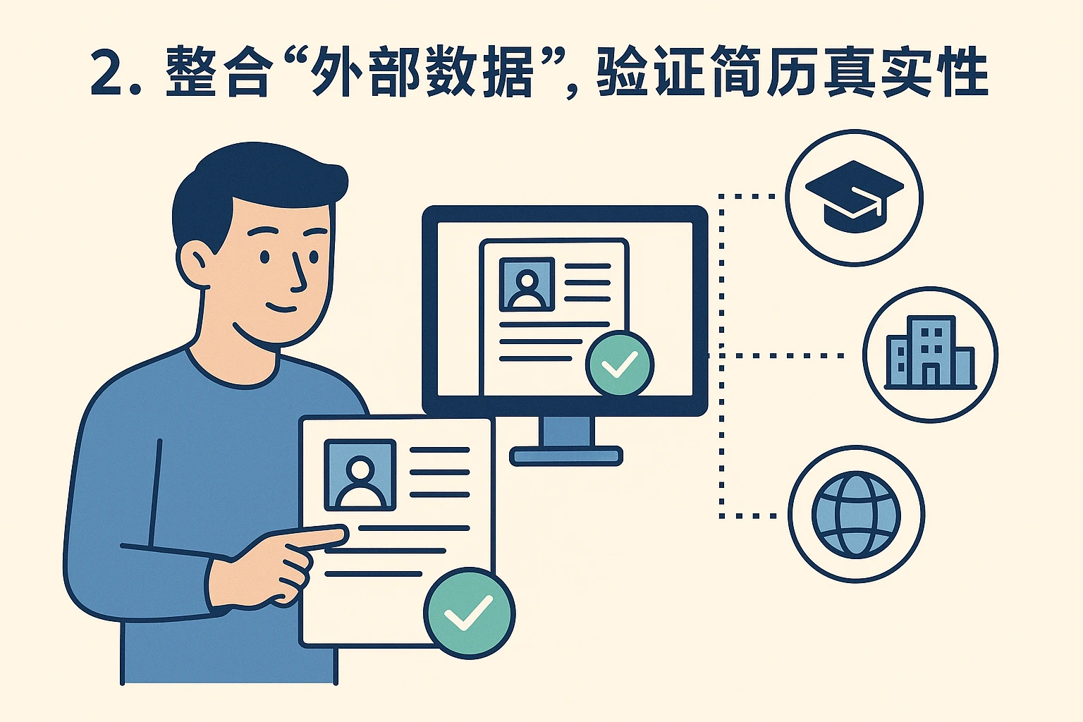 2. 整合“外部数据”，验证简历真实性