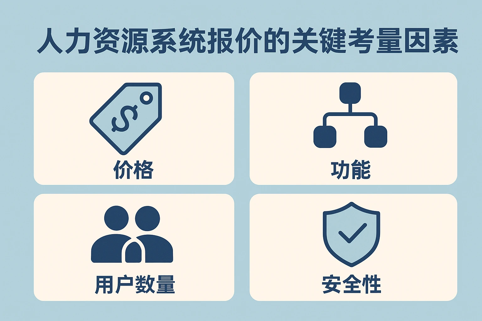 人力资源系统报价的关键考量因素
