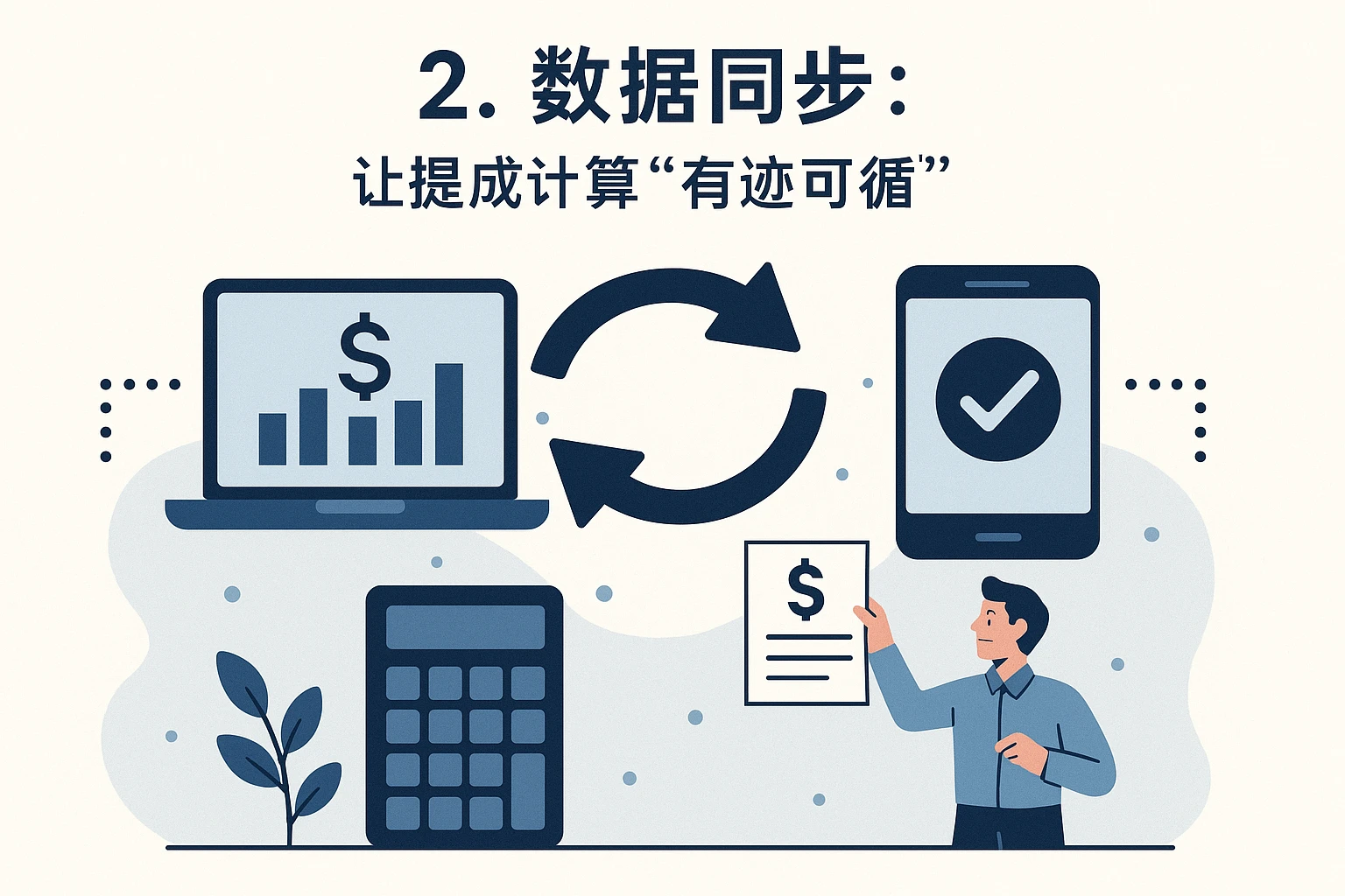 2. 数据同步:让提成计算“有迹可循”