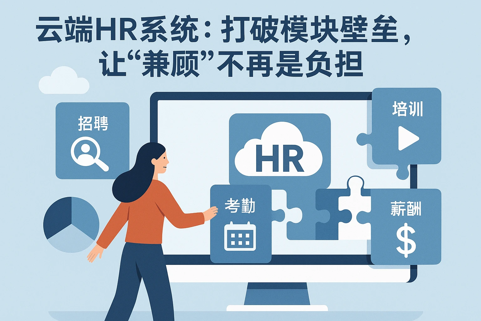 1. 云端HR系统：打破模块壁垒，让“兼顾”不再是负担