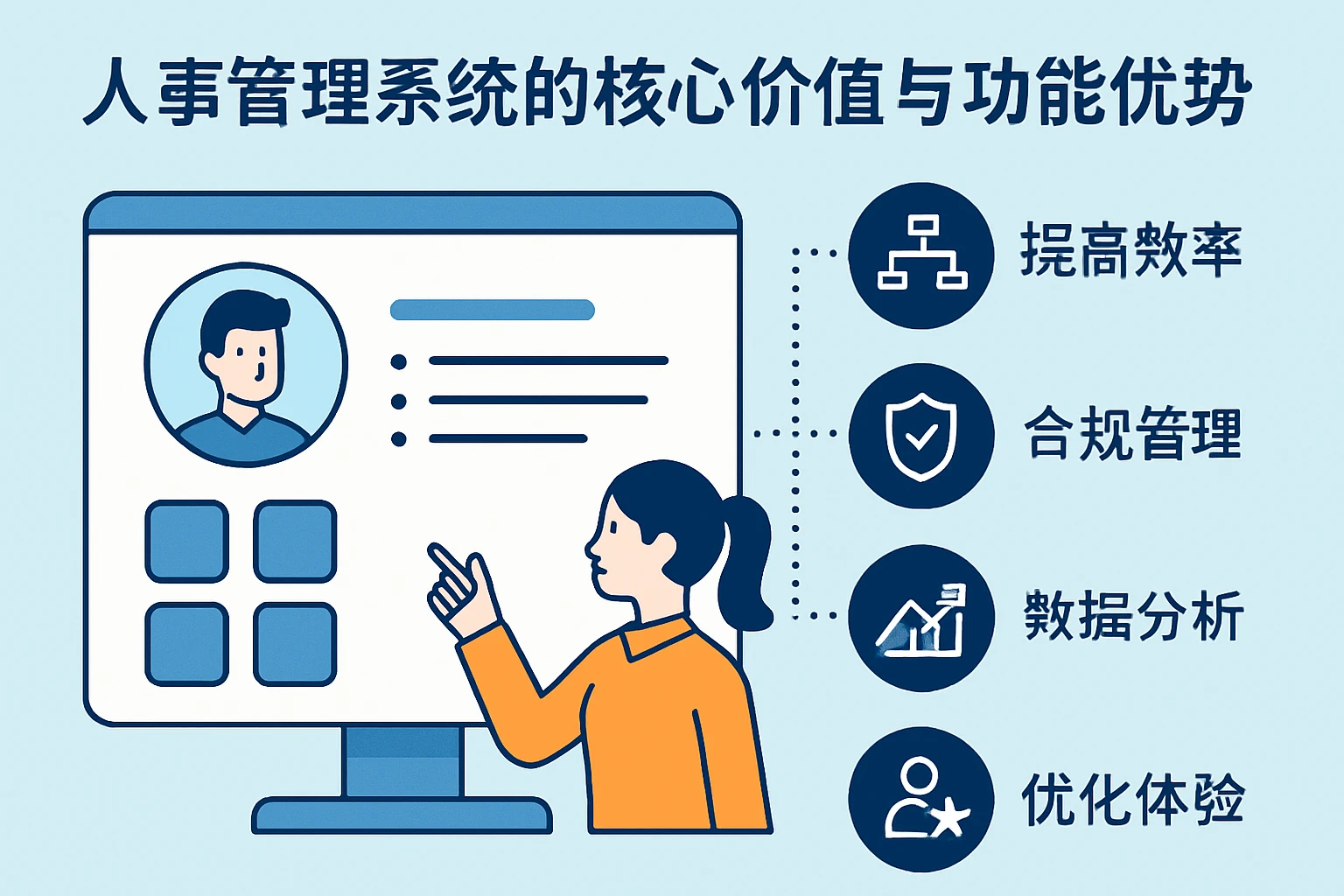 人事管理系统的核心价值与功能优势