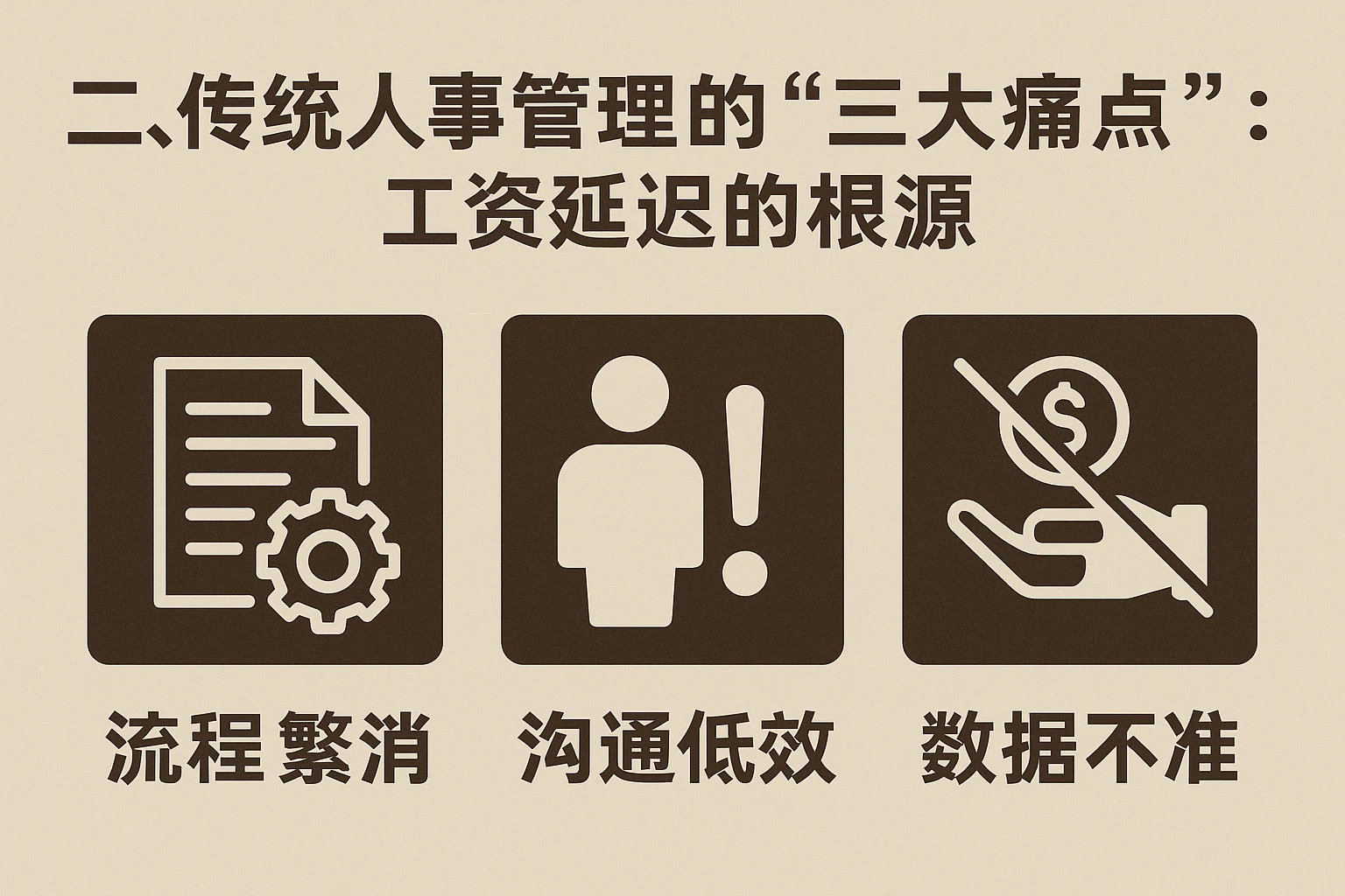 二、传统人事管理的“三大痛点”:工资延迟的根源