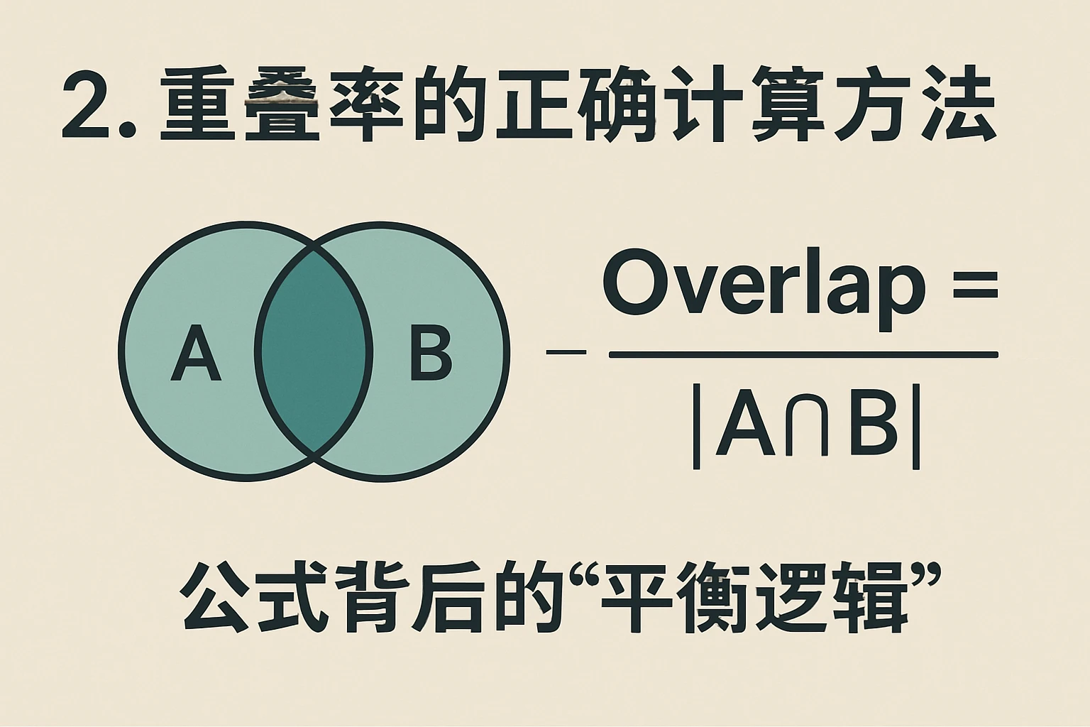 2. 重叠率的正确计算方法：公式背后的“平衡逻辑”