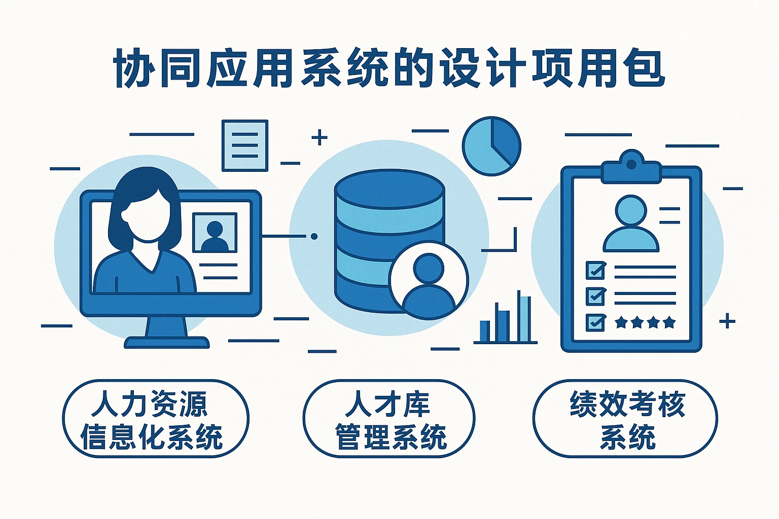 人力资源信息化系统、人才库管理系统与绩效考核系统的协同应用