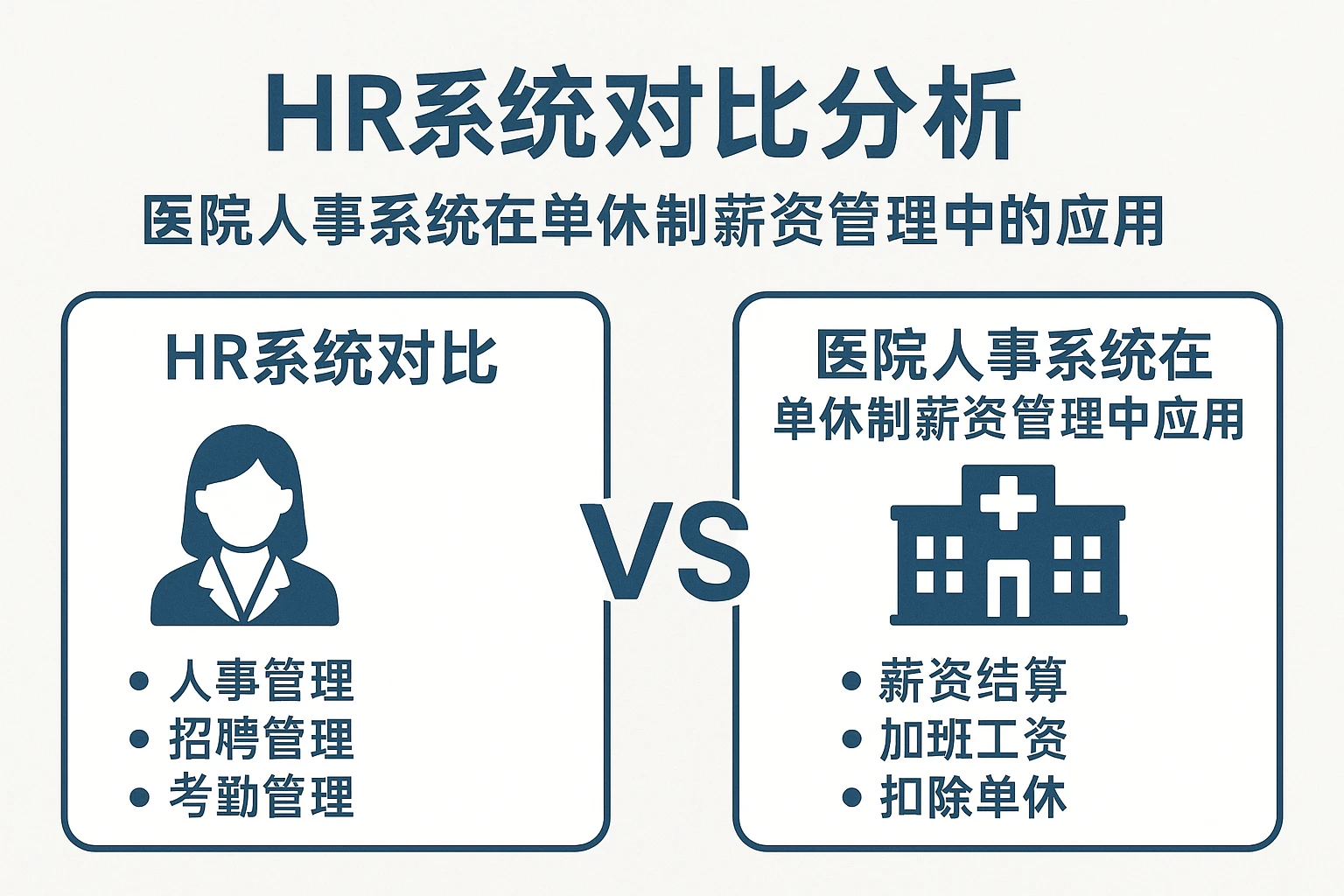 HR系统对比分析：医院人事系统在单休制薪资管理中的应用