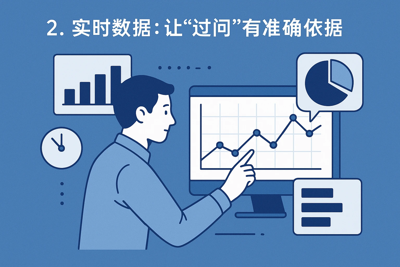2. 实时数据:让“过问”有准确依据